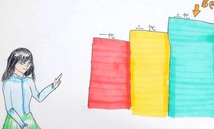 做试管降调期间月经来好还是不来好？看心情好不好